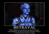 Mass Effect 3 Endings Reception