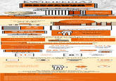Infographic Dumps / Life Hack Threads