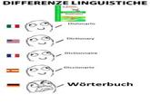 Differenze Linguistiche
