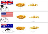 Differenze Linguistiche
