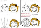 Parabolas ruin everything
