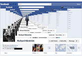 Facebook Timeline Covers