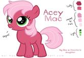 My Little Pony: Friendship is Magic
