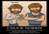 Chuck Norris