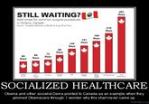 U.S. Healthcare Reform / Obamacare