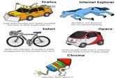 Internet Explorer