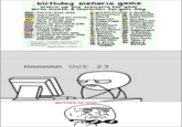 Birthday Scenario Game