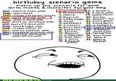 Birthday Scenario Game