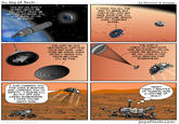 Mars Exploration