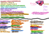 Birthday Scenario Game