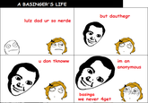 basinga face