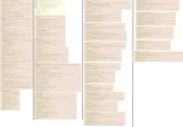 Green Text Stories