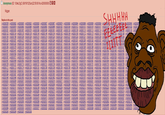 Sheeeitttttt / Nigface