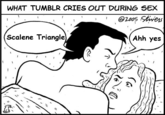 Ah, The Scalene Triangle