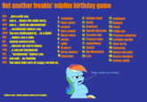 My Little Pony: Friendship is Magic