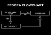 Fedora Shaming