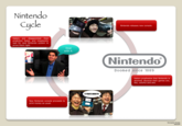 The X Cycle/Sonic cycle
