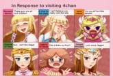 Zelda's Reaction