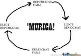 'Murica