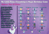 My Little Pony: Friendship is Magic