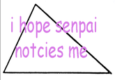 Ah, The Scalene Triangle