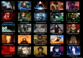 Alignment