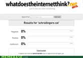 Schrodinger's Cat
