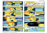 My Little Pony: Friendship is Magic