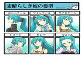 Expression Meme