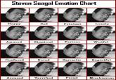 Expression Meme