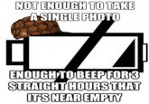 Scumbag Hat