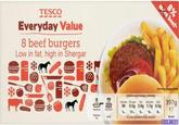 2013 Horse Meat Scandal