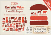 2013 Horse Meat Scandal