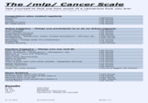 Cancer