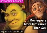 Shrek