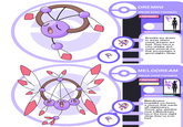 Fakemon