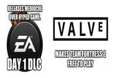 Electronic Arts (EA)