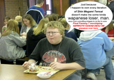 Fatlus