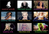Alignment