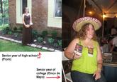 What Happened to These Girls