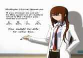 Troll Science / Troll Physics