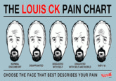 Louis C.K.
