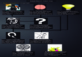 deviantART