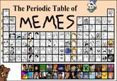 Meme Overload