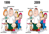 Family Guy