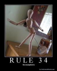 Rule 34