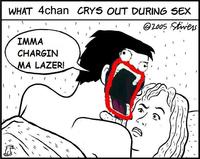 What 4chan Cries Out During Sex