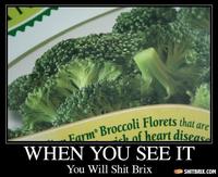 When You See it...