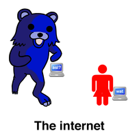 Red Guy Blue Guy