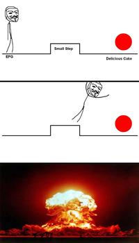 Get the cake